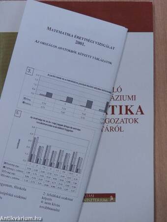 Összefoglaló a 2001. évi gimnáziumi matematika érettségi dolgozatok vizsgálatáról