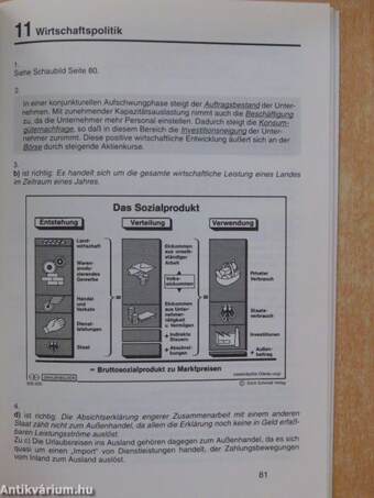 Testfragen wirtschaftsdeutsch