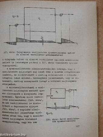 Mikroklíma és sugárzás. A laboratórium