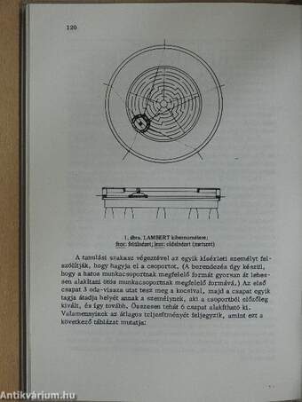 Szociálpszichológia