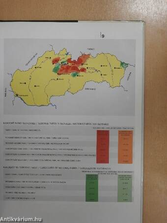 Národné Parky Slovenska/National Parks in Slovakia/Nationalparks der Slowakei