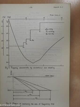 PSCC - Power Systems Computation Conference Proceedings 1966 Part 4.