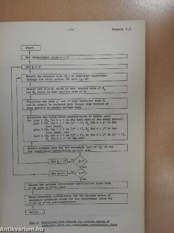 PSCC - Power Systems Computation Conference Proceedings 1966 Part 5.