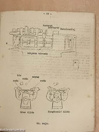 Fémipari technológia III.