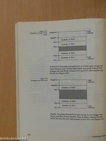 Turbo Pascal Version 7.0