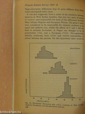 Penguin Science Survey B