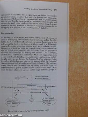 Literature and Language Teaching