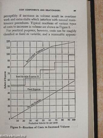 Cost Analysis and Control