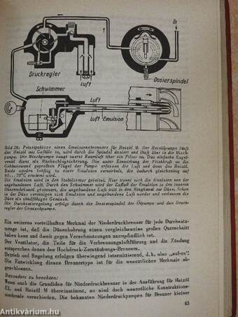 Ölfeuerungspraxis