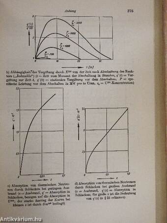 Theorie der Thermischen Kernreaktoren