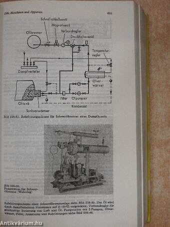 Taschenbuch für Heizung und Klimatechnik 74/75