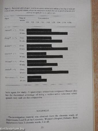 Prophylaxis of Ophthalmia Neonatorum