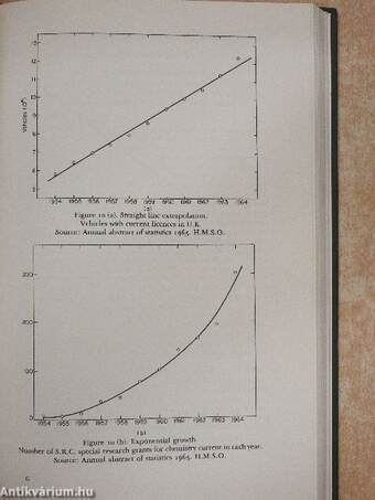 Introduction to Technological Economics