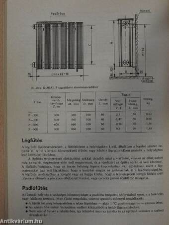 Energiatakarékossági ABC