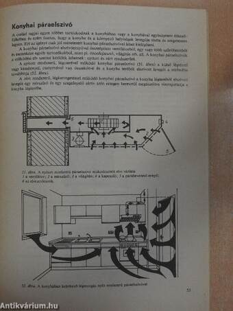 Energiatakarékossági ABC