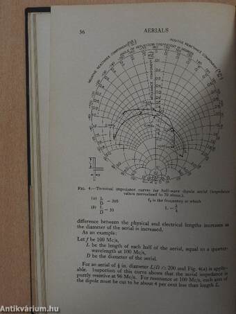 V.H.F. Radio Manual