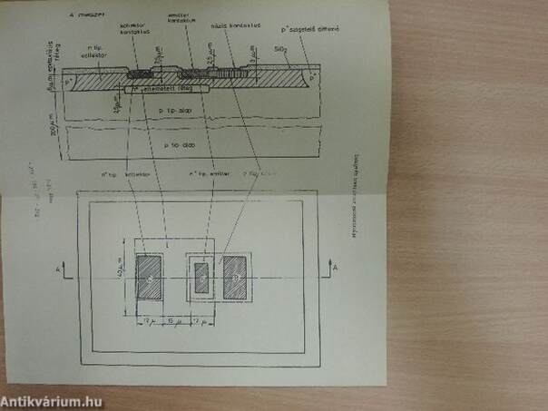 Elektronikus eszközök I.