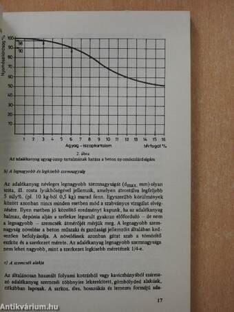 Beton- és vasbeton munka