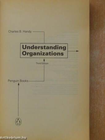 Understanding Organizations