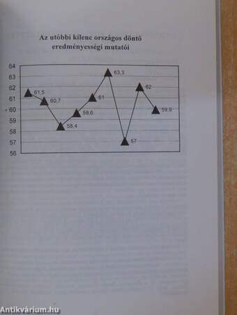 Gondolatok a magyar helyesbeszédről