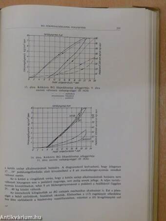 Témák az 1962. évi munkaprogramból