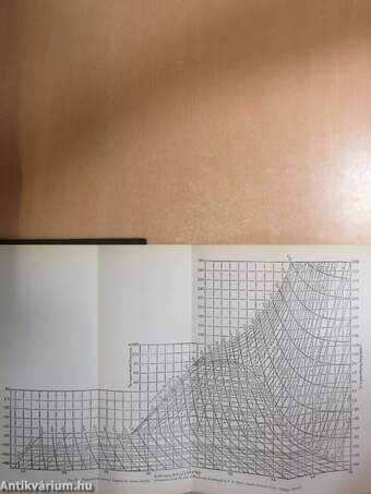 Elements of Thermodynamics and Heat Transfer