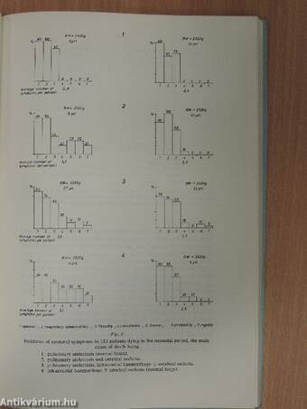 Cerebral Symptoms in The Newborn