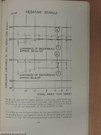 Acta Ophthalmologica 1959