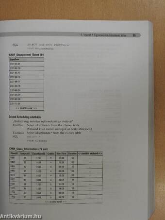 SQL-lekérdezések földi halandóknak 