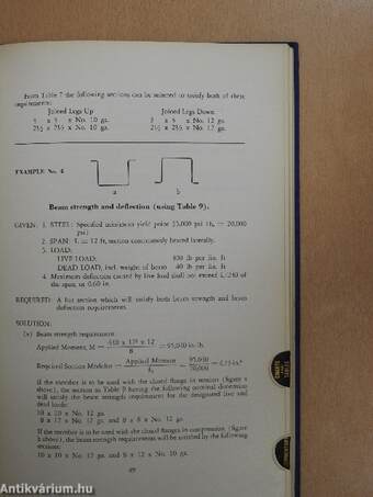 Light Gage Cold-Formed Steel Design Manual/Commentary on the 1962 Edition