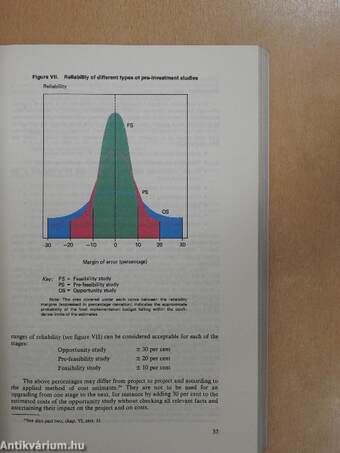 Manual for the Preparation of Industrial Feasibility Studies