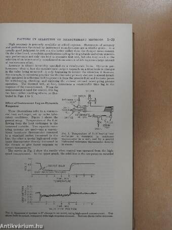 Handbook of Applied Instrumentation