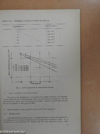 Organic Liquids as Reactor Coolants and Moderators