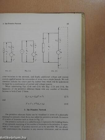 Diakoptics and Networks