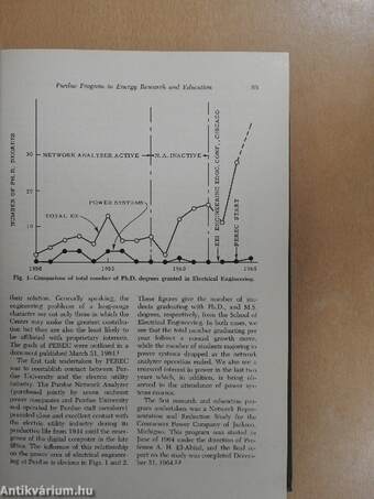 Proceedings of the American Power Conference 27