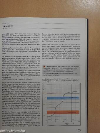 Elemente Chemie II