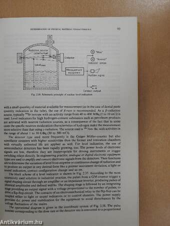 Industrial Application Of Radioisotopes