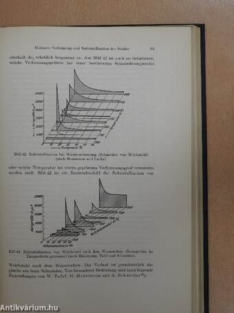 Grundlagen des Walzverfahrens