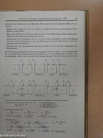 Oberflächenveredeln und Plattieren von Metallen