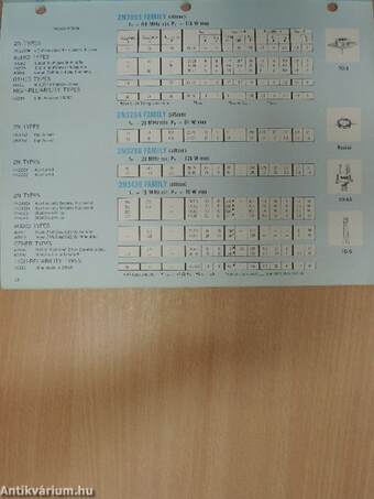 RCA Power Transistor Directory