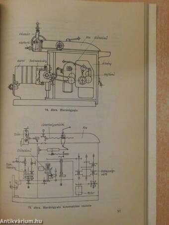 Szerszámgépek I.
