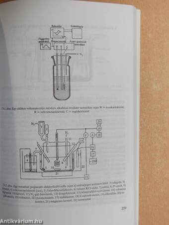 Az elektrokémia korszerű elmélete és módszerei II.