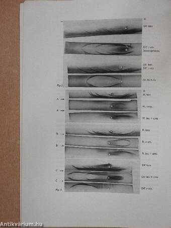 Ophthalmic Research No. 1. 1970