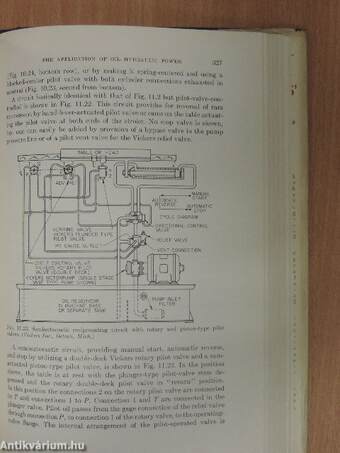 Oil Hydraulic Power And Its Industrial Applications