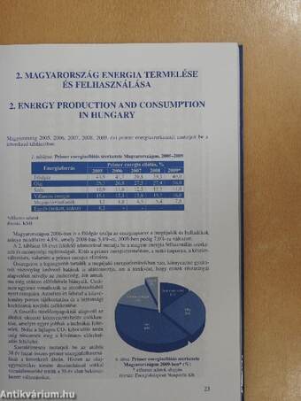 Települési megújuló energia modellek