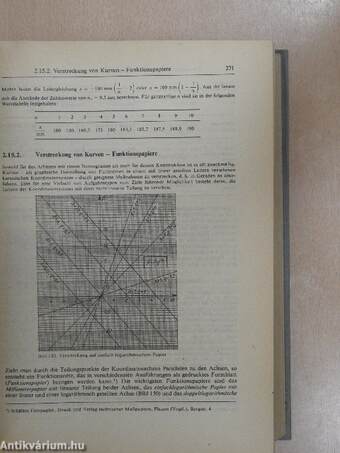 Das Grundwissen des Ingenieurs