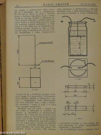 Rádió Amatőr és grammofon szemle 1927. (nem teljes évfolyam)