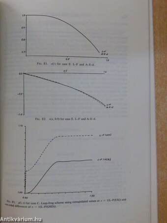 Journal of Computational Physics July 1980