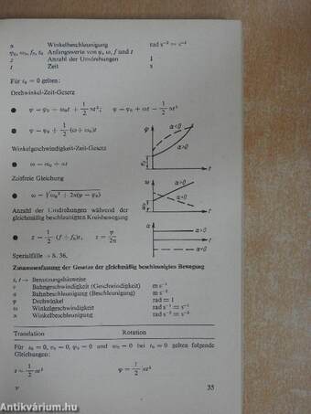 Physik