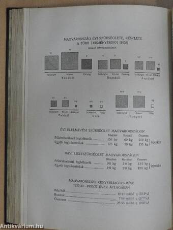 Közgazdasági Enciklopédia II. (töredék)